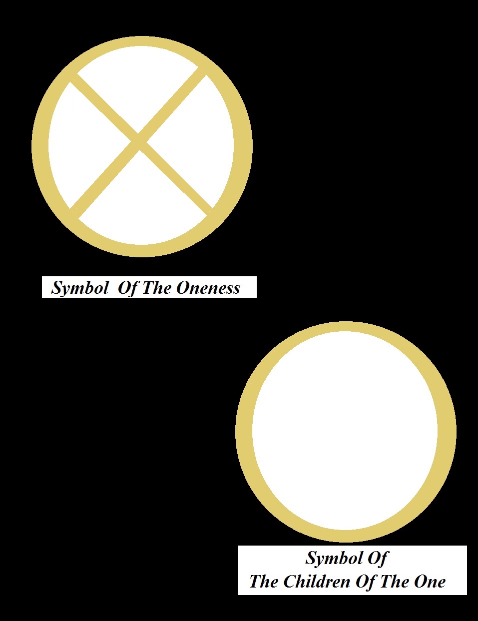 Symbols