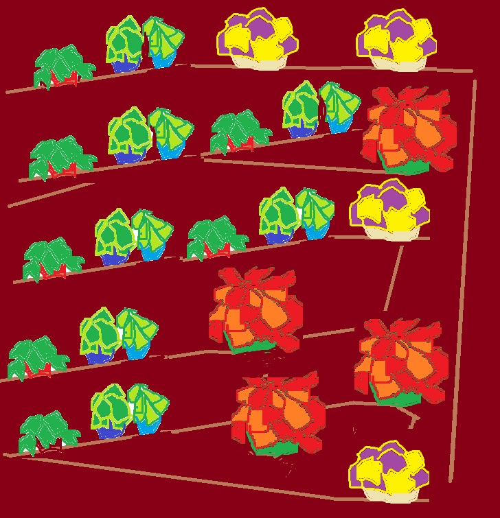 Green Plants